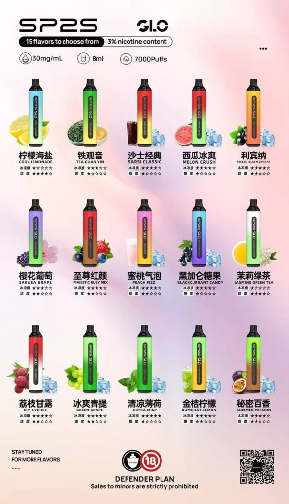 SP2s 一次性7000口拋棄式電子煙｜台灣現貨 $250 起