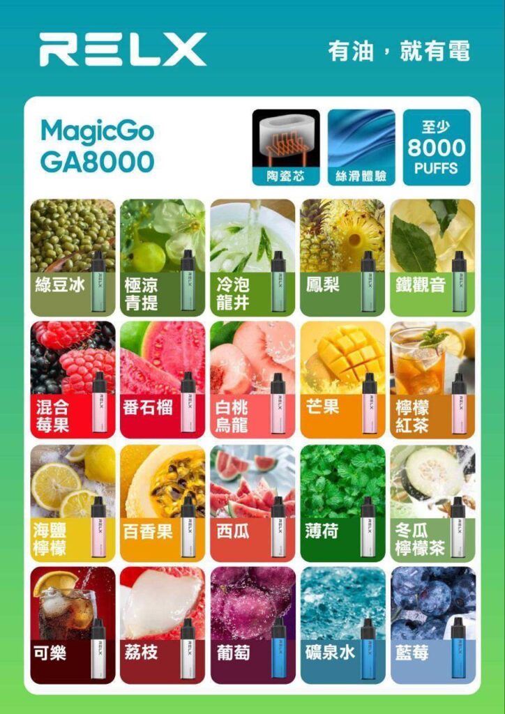 RELX 8000口拋棄式電子煙｜有油就有電 台灣現貨 $280 起 買3送1