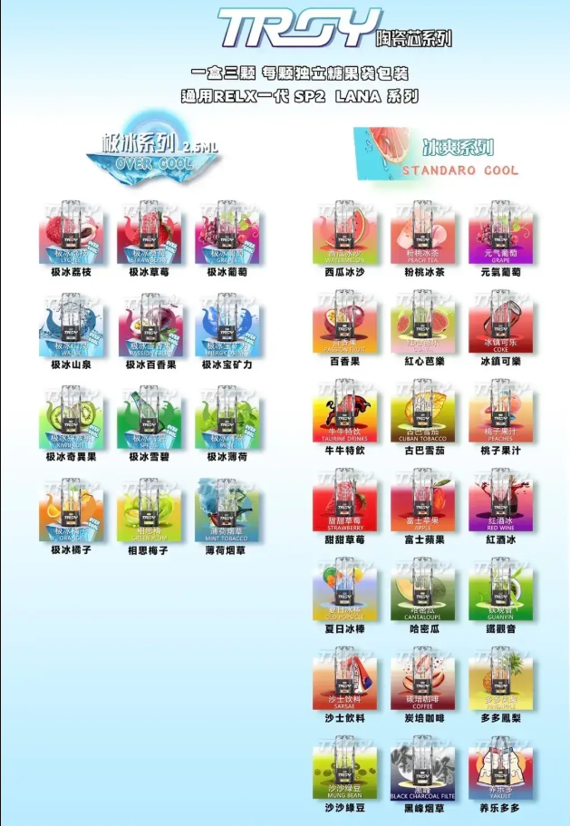 TROY特洛伊一代煙彈｜一盒三入 三送一 台灣現貨 $350 起