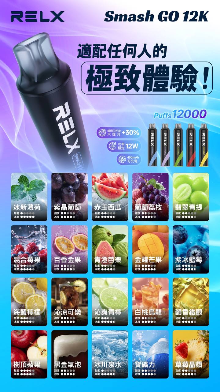 RELX Smash Go 12000口電子煙｜15ml大容量MEGA MESH 台灣現貨 $320 起 20種口味